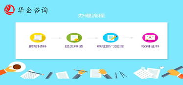 河北地區(qū)申請(qǐng)呼叫中心經(jīng)營(yíng)許可證的注意事項(xiàng)——華企咨詢專業(yè)解讀